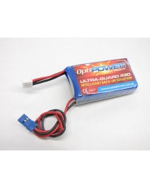 Optipower Ultra-Guard 430 / Unit & LiPo Combo