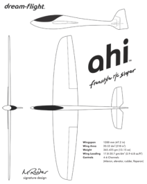 Ahi Kit